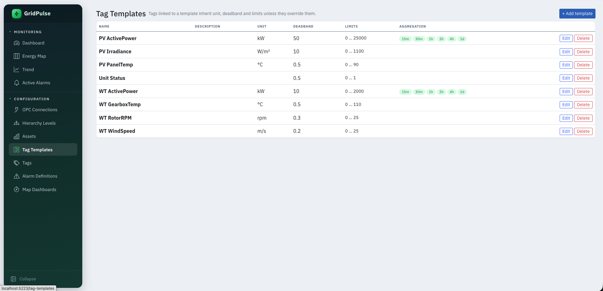 Tag template configuration