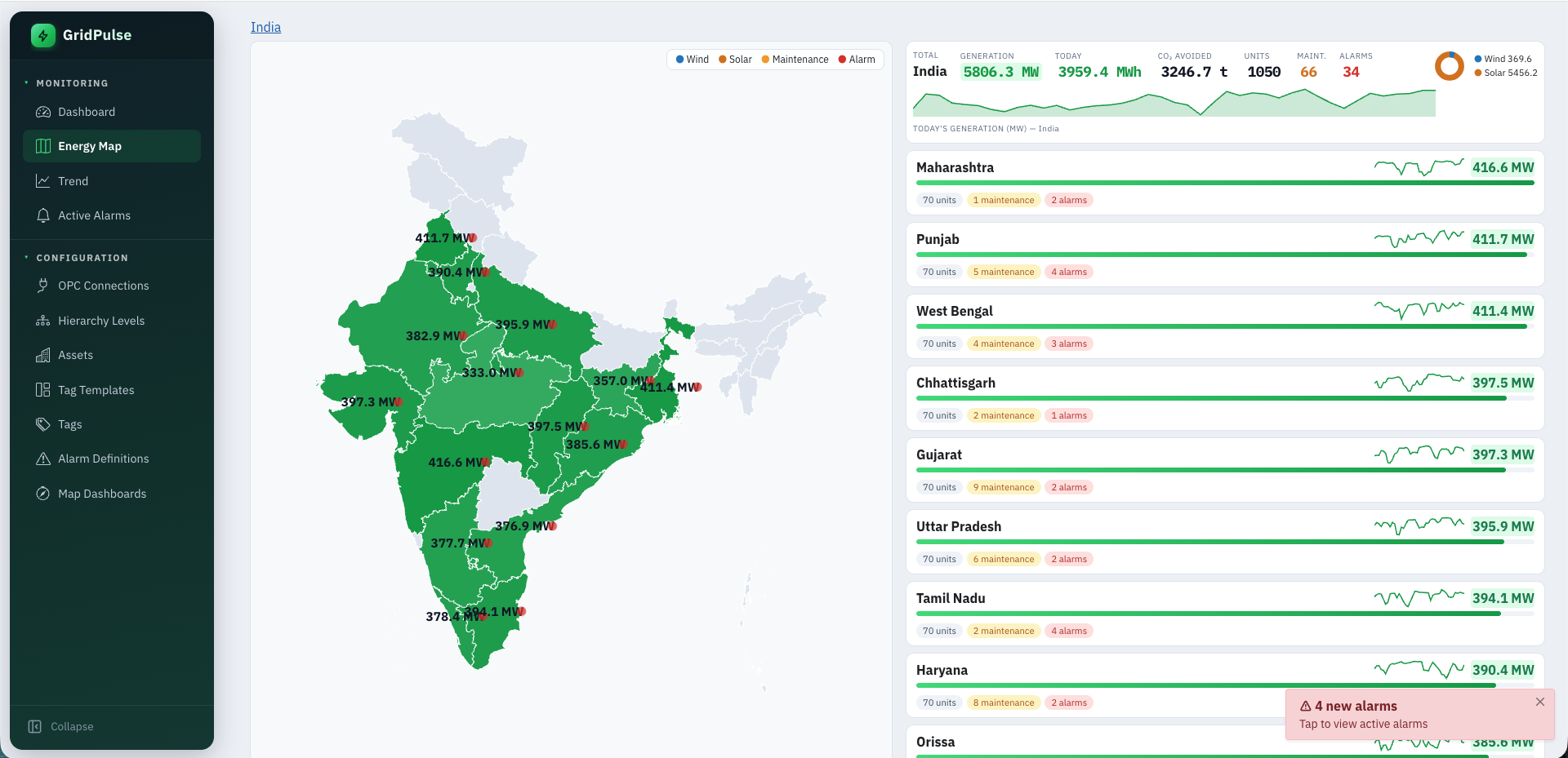 State-wise power generation map