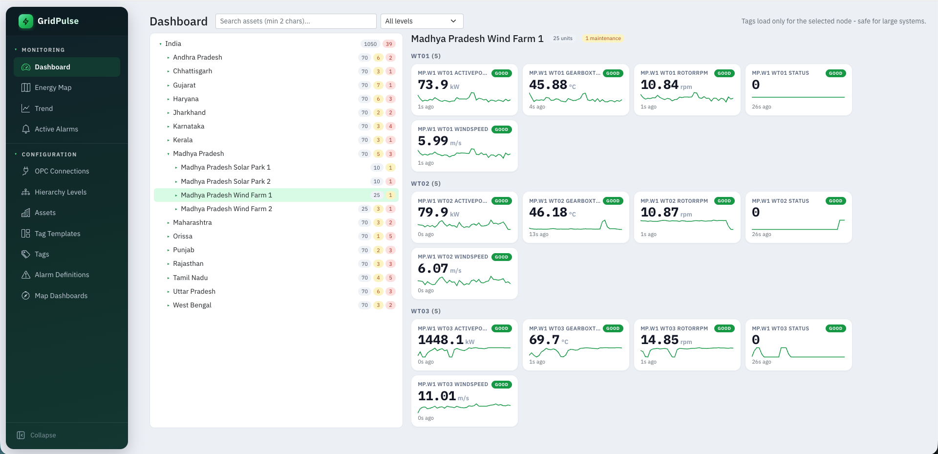 Live values via hierarchy